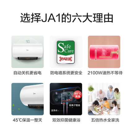 美的F5021-JA1(HEY)怎么样？测试如何？