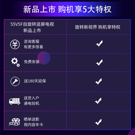 VIDAA55V5F怎么样？有谁用过？