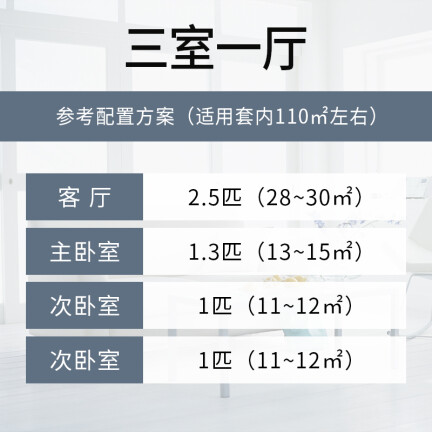 格力GMV-H120WLA怎么样？评价如何？