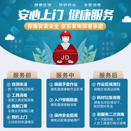 TCLBCD-201TF1怎么样？质量好吗？