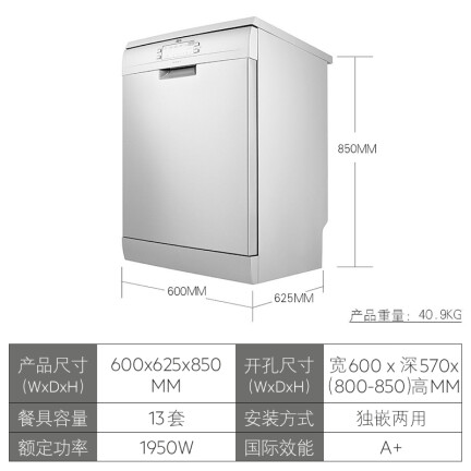 AEGFFB41600ZM怎么样？评价好吗？