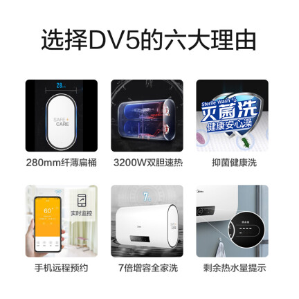 美的F5032-DV5(HY)怎么样？有谁用过？