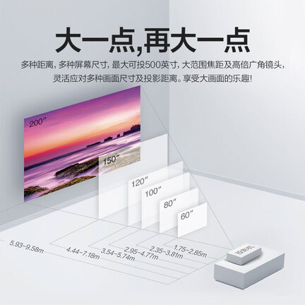 解密爱普生tw7000与tw7100哪个好？剖析有什么区别呢？
