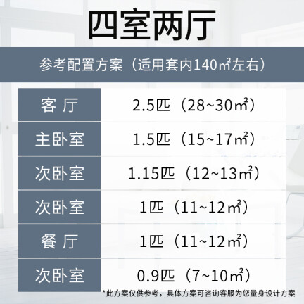 格力GMV-H160WLF怎么样？牌子好吗？