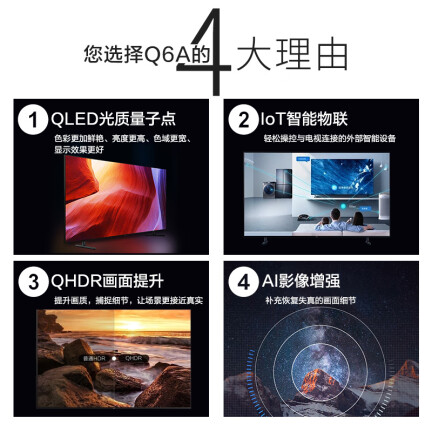 三星QA65Q6ARAJXXZ怎么样？口碑如何？