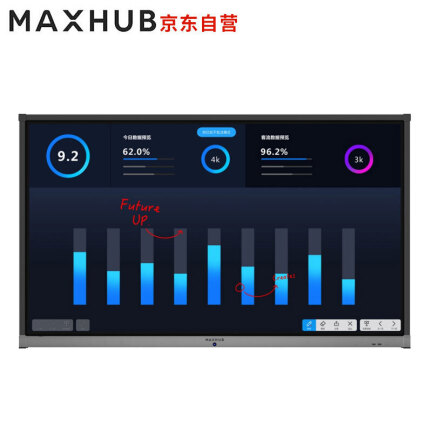 maxhubEC65CA怎么样？测试如何？