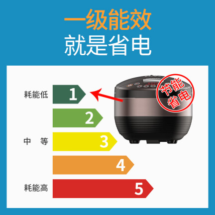 详细爆料九阳F-40T23好不好用？怎么样呢？爆款分析揭秘怎么样？好不好用？