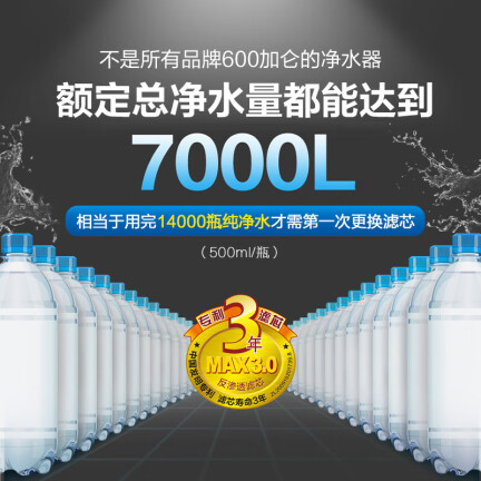 <a href='#wenda/889220592455.php' target='_bank'>口碑反馈解密沁园fmp280与fmp292区别是什么？哪个好？内幕剖析评测</a>哪个好？区别是？