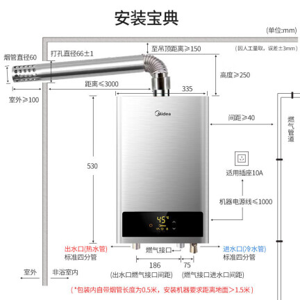 美的jsq22-hwa和万家乐热水器比较哪个好？区别大不大？