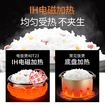 详细爆料九阳F-40T23好不好用？怎么样呢？爆款分析揭秘怎么样？属于什么档次？