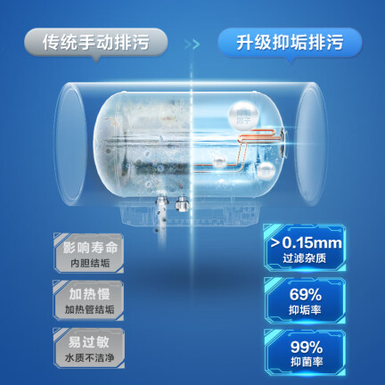 海尔ec6003-mt3k与jt3k哪个好？有区别没有？