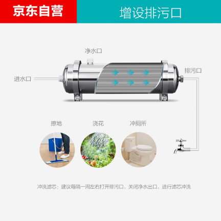 安吉尔SA-UFS1000怎么样？上档次吗？