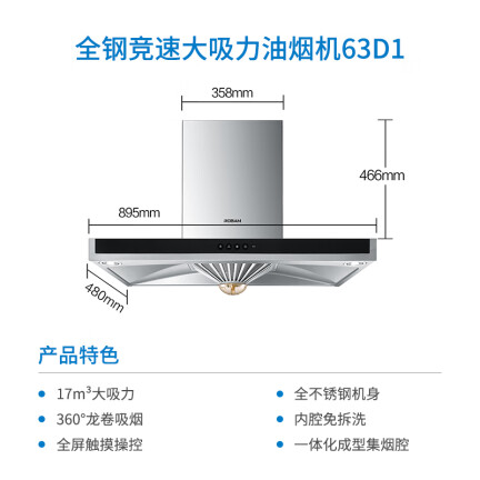 老板63D1油烟机怎么样？评测好吗？