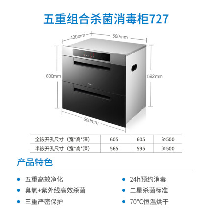 老板8325烟灶套装怎么样？上档次吗？