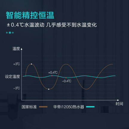 华帝i12050-13怎么样？做工如何？