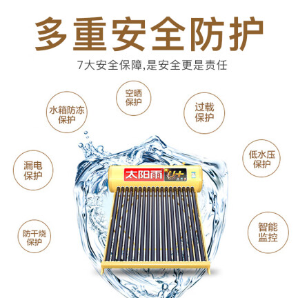 太阳雨U+系列36管怎么样？质量好吗？