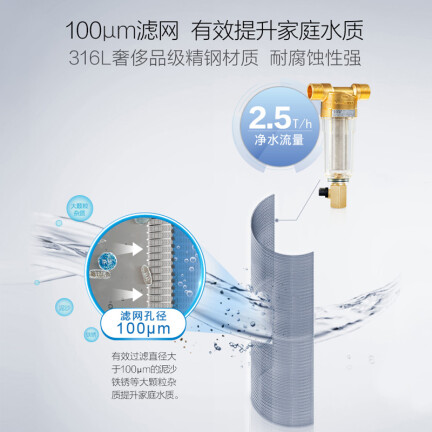 史密斯PF25C1怎么样？使用评价好吗？