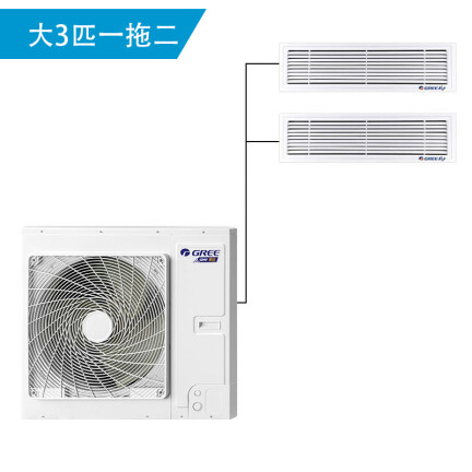 格力GMV-H80WLF怎么样？质量如何？