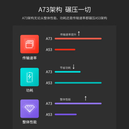 创维43M9怎么样？质量好不好？