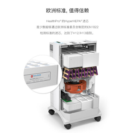 IQAirHyperHEPA怎么样？性价比高吗？