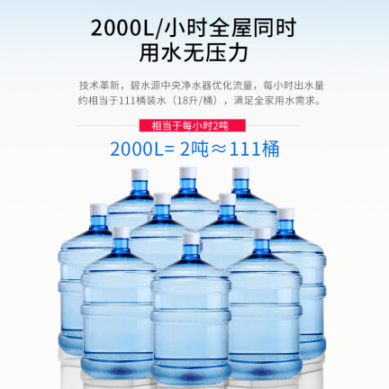 碧水源U409-2000怎么样？性价比高吗？