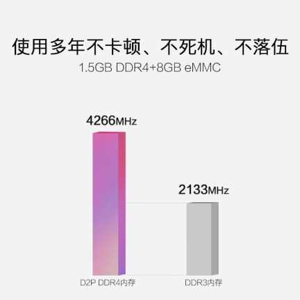 长虹65D2P怎么样？做工如何？