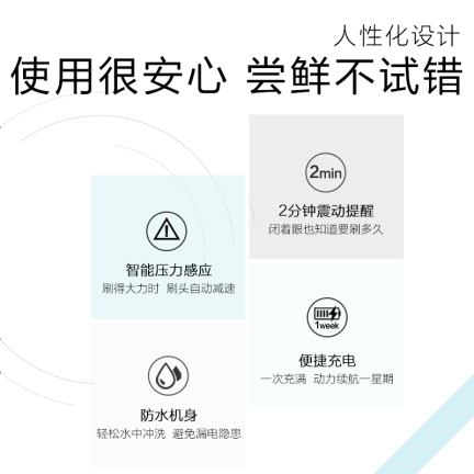 欧乐BD16.523U怎么样？有谁用过？