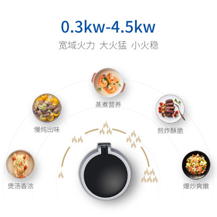 海尔QE7G(12T)怎么样？上档次吗？