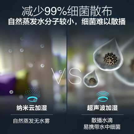 飞利浦HU593000怎么样？质量好不好？