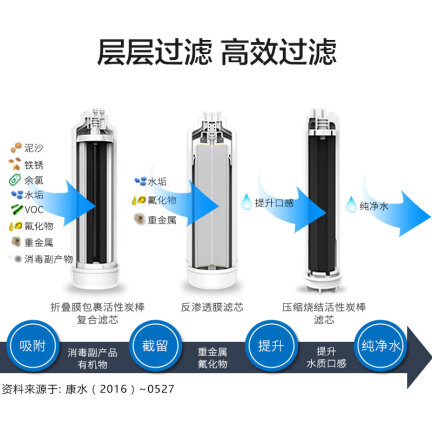 3MR8-39G怎么样？质量好不好？