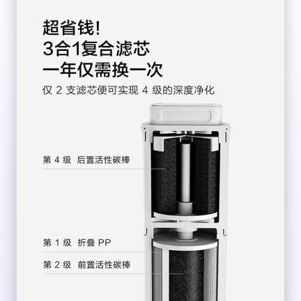 小米小米净水器怎么样？使用评价好吗？