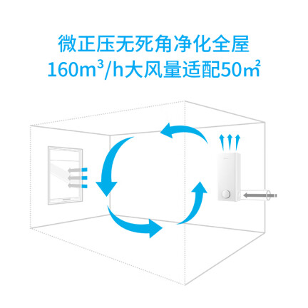 AIRBURGZEN-160怎么样？质量好不好？