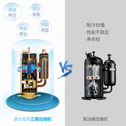 志高KFR55W-BP2A怎么样？谁用过评价？