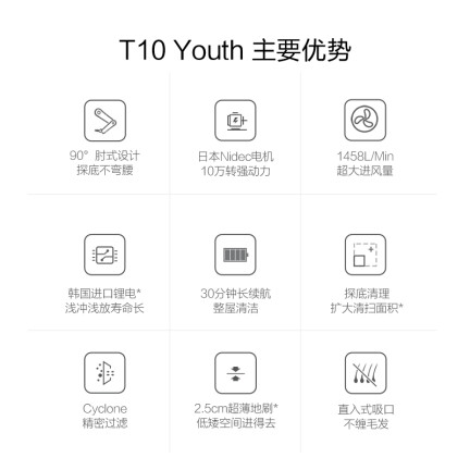 小狗T10 Youth怎么样？质量靠谱吗？