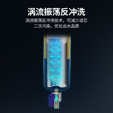 汉斯希尔POU Filter FR-DN15-7315-028怎么样？有谁用过？