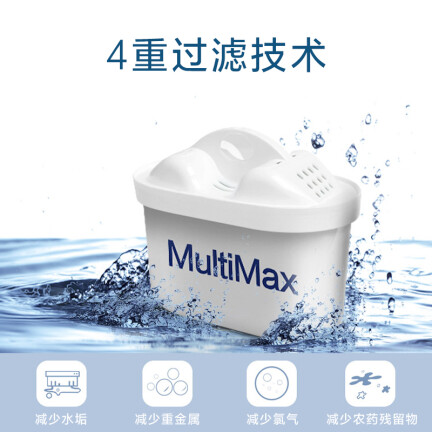 爱泉仕滤芯Multimax怎么样？评价如何？