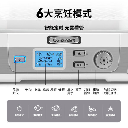 CuisiartSTM-8000WCN怎么样？有谁用过？