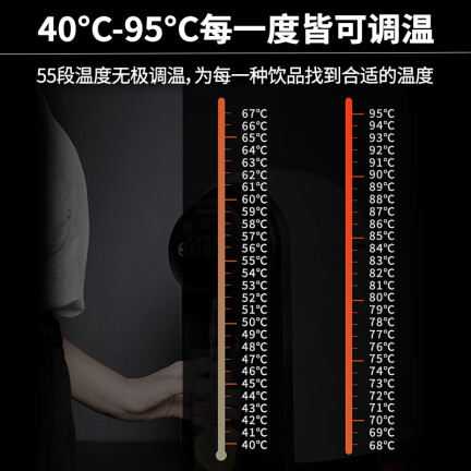 九阳K50-P66怎么样？有谁用过？