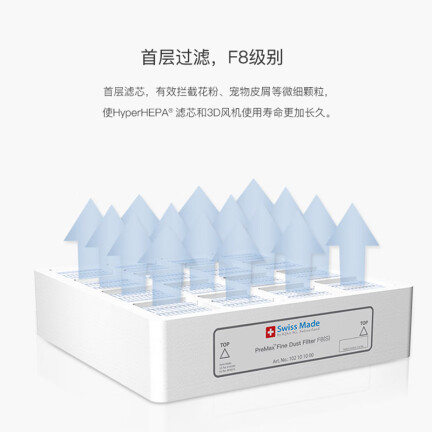 IQAirPreMax怎么样？好不好用？