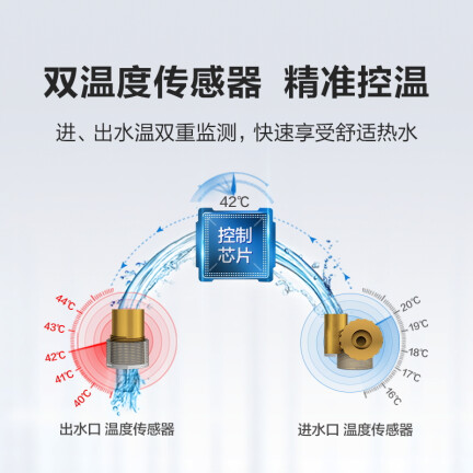 史密斯JSQ26-J0怎么样？好不好？