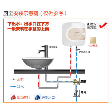 阿诗丹顿KX66下出水怎么样？好不好用？