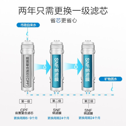 海尔（Haier）台怎么样？做工如何？