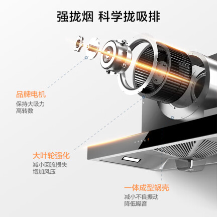 美的T35怎么样？好不好用？