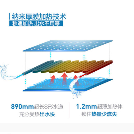 沁园KRT8800H怎么样？牌子好吗？