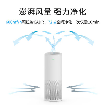 LIFAairKJ600G-L50V怎么样？质量靠谱吗？