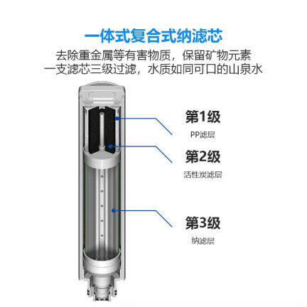 碧水源D768怎么样？上档次吗？