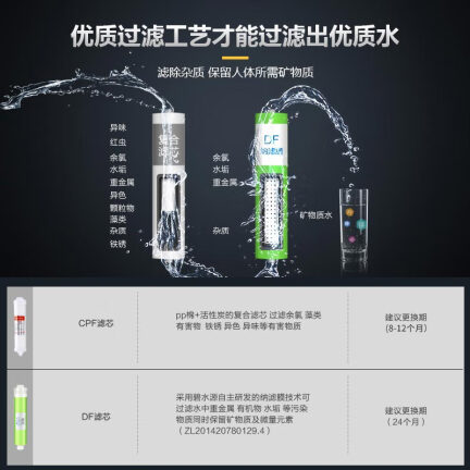 碧水源D601怎么样？评测好吗？