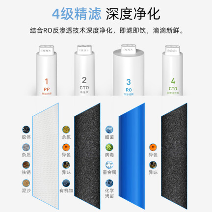 特洁恩纯水机怎么样？使用评价好吗？