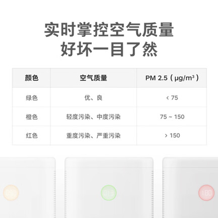 畅呼吸KJ800G-JT02怎么样？属于什么档次？