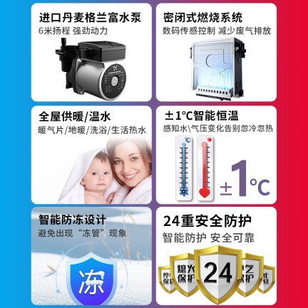 创尔特L1PB20-HD(B) 壁挂炉怎么样？谁用过评价？